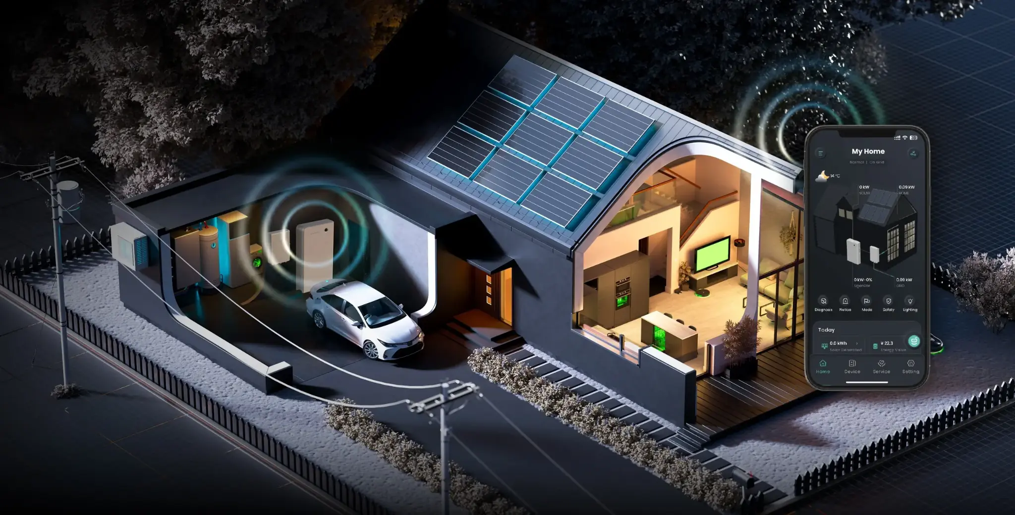 Sigenergy smart home solar battery storage monitoring and EV charging ecosystem